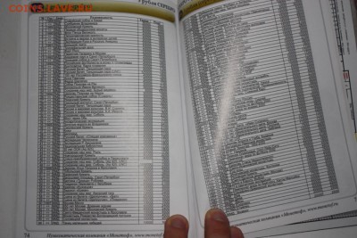 Справочник по монетам РСФСР, СССР и России до 22:30 26.05 - IMG_4646.JPG
