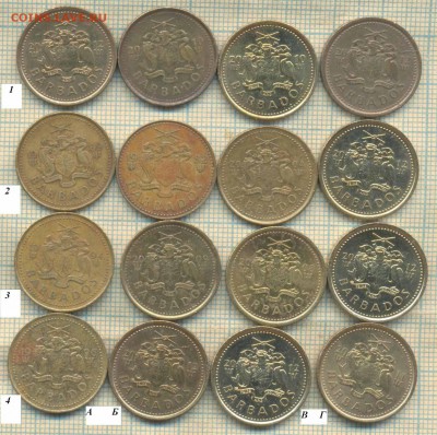 Барбадос 5 центов погодовка , фикс цена - барбадос 10а