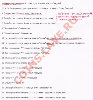 Коллекция жетонов Харьковского метрополитена - IMG