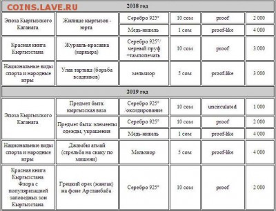 Киргизия. - киргизия неосуществлённое1.JPG