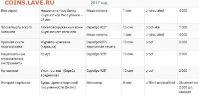 Киргизия. - киргизия неосуществлённое4.JPG