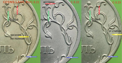  - 2009реверсы