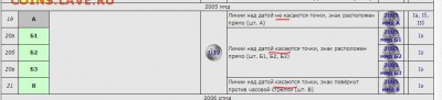 1 рубль 2005год ММД. Трудности в определении штемпеля. - ytn.JPG