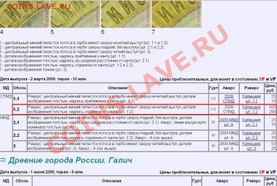 6 юбилейных рублёвиков - 44.JPG