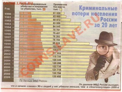 Выступление Г. А. Зюганова - сканирование0009