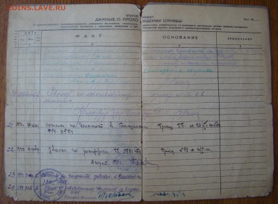 Документы на милиционера 1927-1942гг до 27.06.2018г 21-00 - DSC05034.JPG