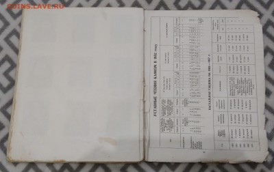 Православный церковный календарь 1952 года. - IMG_20180624_153551