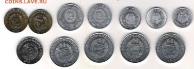 Северная Корея 12 монет с 1 рубля до 2.07 в 22.10 - Северная Корея 12 монет.