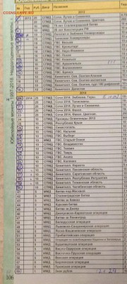 У начинающего есть немного на обмен СССР и РФ - юбил и ходяч - image