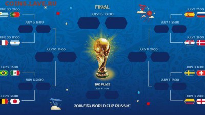 кто займёт 1-2-3 место на ЧМ 2018 - 21947c116476caabcbd7d9ce8f25f02f5b3545fd7dced665080521