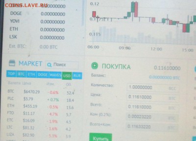 Биткоин. Кто-нибудь уже едет в этом поезде? - SAM_9087.JPG