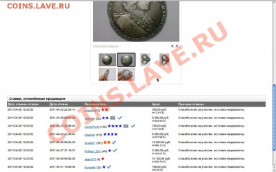Рубль 1723 года Петр 1  помощь в оценке - Снимок