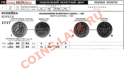 Копейка Петра 1717 БК - 3046diR
