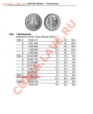 1 pfennig 1917 ,1 marka 1935 оценка - 35.JPG