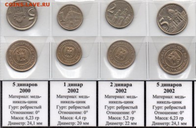 КОЛЛЕКЦИЯ Югославии 1918-2003 погод.+юбил. 220 шт. до 12.07 - Безимени-8