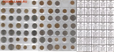 КОЛЛЕКЦИЯ Югославии 1918-2003 погод.+юбил. 220 шт. до 12.07 - 5