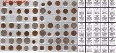 КОЛЛЕКЦИЯ Югославии 1918-2003 погод.+юбил. 220 шт. до 12.07 - 3