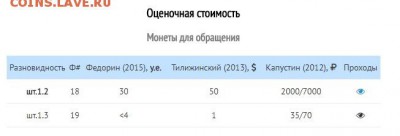 2 копейки 1931 шт.1.12 с 200 р. до 15.07.2018 - 22:00 мск - 001
