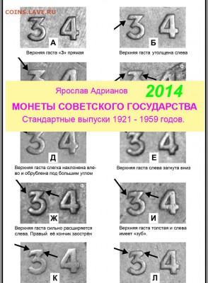2 коп 1934 г. цифра 3 другой формы - 2-34