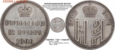 О фотографировании монет - коронационный жетон 