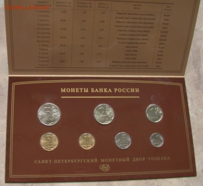 Набор разменных монет, Госзнак, 2008г., спмд - н2008-5