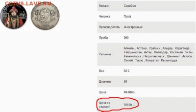 1500 франков Абылай хан Кот-д"Ивуар Ag999 - абылай хан казахский сбербанк.JPG