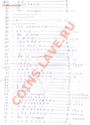 Продам Журнал Исторический вестник (оч. много томов) - img020