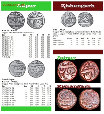 Серебряные рупии Индии определение - o7OZq6lX1b8