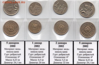 КОЛЛЕКЦИЯ Югославии 1918-2003 погод.+юбил. 220 шт. до 11.08 - Безимени-8