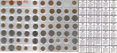КОЛЛЕКЦИЯ Югославии 1918-2003 погод.+юбил. 220 шт. до 11.08 - 5