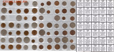 КОЛЛЕКЦИЯ Югославии 1918-2003 погод.+юбил. 220 шт. до 11.08 - 3