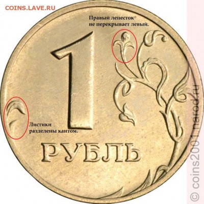 1 рубль 2007 ммд - шт. 1.11? - 1.11 2007г.