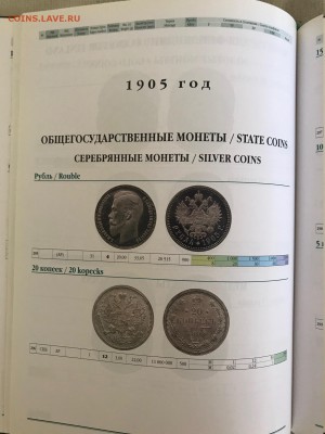 КАТАЛОГ КАЗАКОВА В.В. монеты Николая 2 до 18.08.18 до 23:00 - IMG_5835