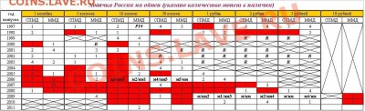 Обменник от igishevka - Табличка.JPG