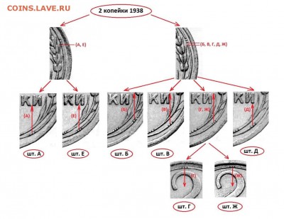 2 коп.1938 - image