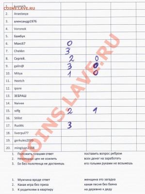 Очередная "Угадайка" от Menyala СЕГОДНЯ 07.05 - 5