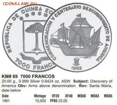 Экв. Гвинея 7000 франков 1991 Парусник - Краузе.JPG