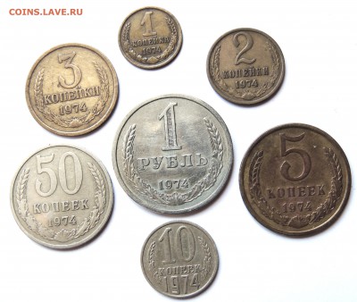 Набор (комплект) 1974 г. Предаукционное обсуждение. - Набор 1974-1