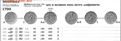 полушка 1703 - Биткин