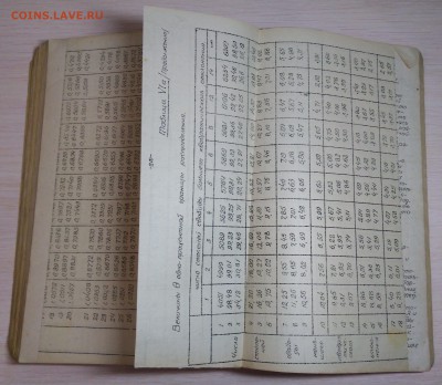 Статистический метод исследований. Р.А.Фишер. 1934 год. - IMG_20180901_205719-min