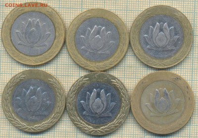 Иран 250 филсов 1993 - 2003 гг., фикс. цена - Иран 250 филсов 