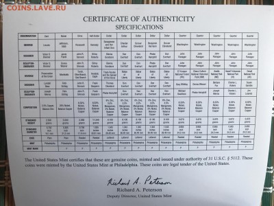 Два годовых набора США 2012 года 11.09.18 23.00 - IMG_7909-07-09-18-09-45.JPG