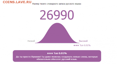ТЕСТ-Размер твоего словарного запаса русского языка - Screenshot