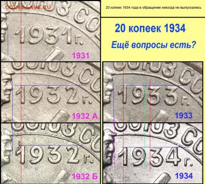 20 копеек 1934 года - 20 копеек 1931-34 фрагменты