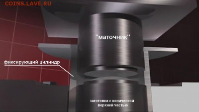 Технологический процесс изготовления штемпелей. - Т. п. изг. штемп.2.1