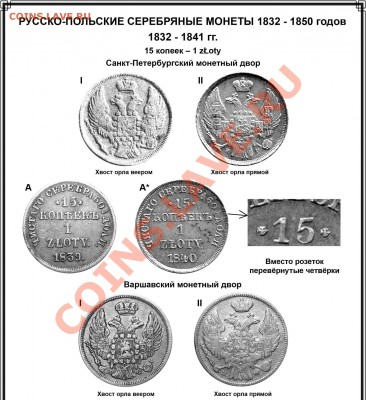 15 копеек-1 zloty 1837г MW.  Какой Георгий? оценка - 21