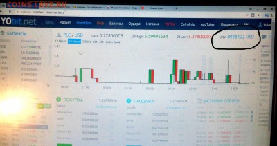 Биткоин. Кто-нибудь уже едет в этом поезде? - SAM_9120.JPG