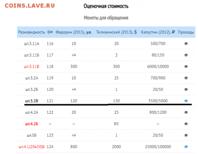 3 копейки 1952, шт. 3.2В ( Редкая) До 27.09.18 в 22.00 МСК - Screenshot_2
