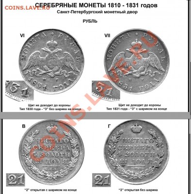 пара рублей1809г. СПБ-ФГ и 1831г. СПБ-НГ - 21