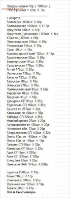 Ищу БиМ ММД в опте - обмен на другие БиМ и ГВС. - бим